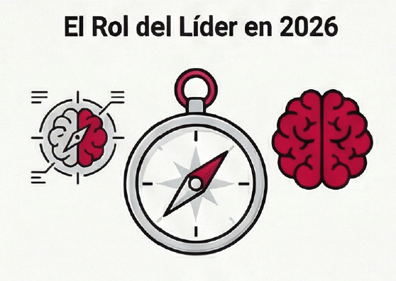 Liderar en 2026: criterio, responsabilidad y cultura en la era de la IA
